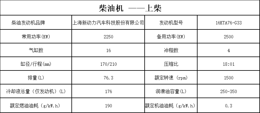 柴油機(jī)