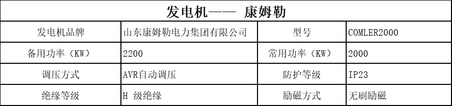 發(fā)電機(jī)